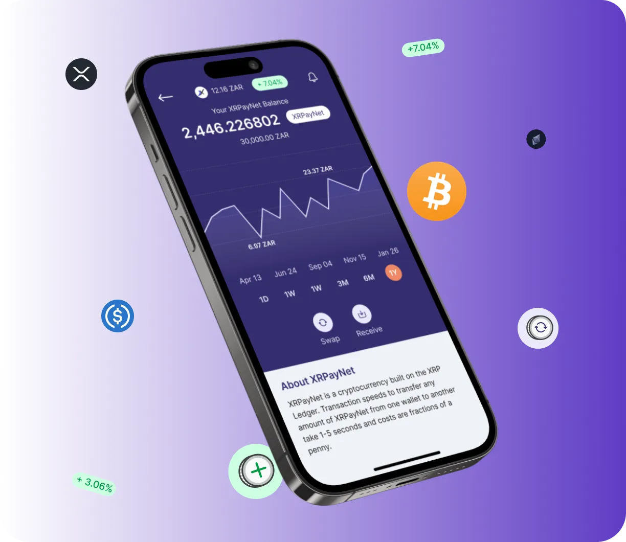 Nexiron Trader Flex - O que é?